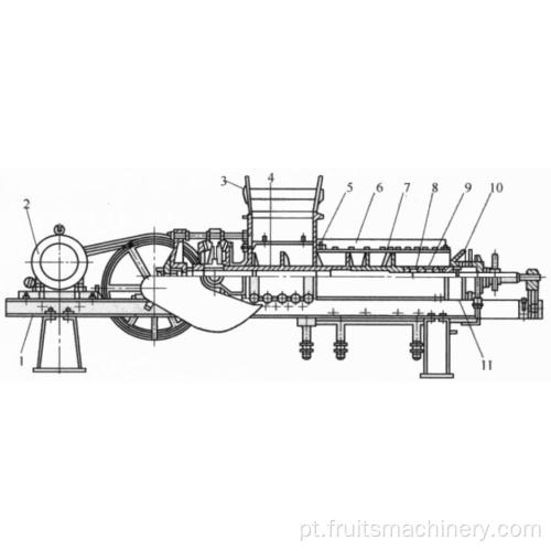 Máquina de suco de extrator de cinto industrial